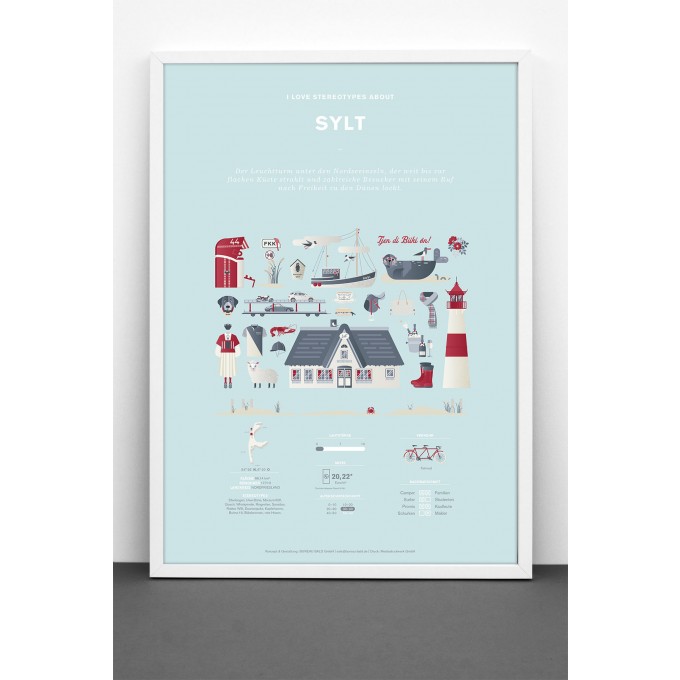 Bureau Bald Sylt Plakat (Sonderedition/limitierte Auflage)