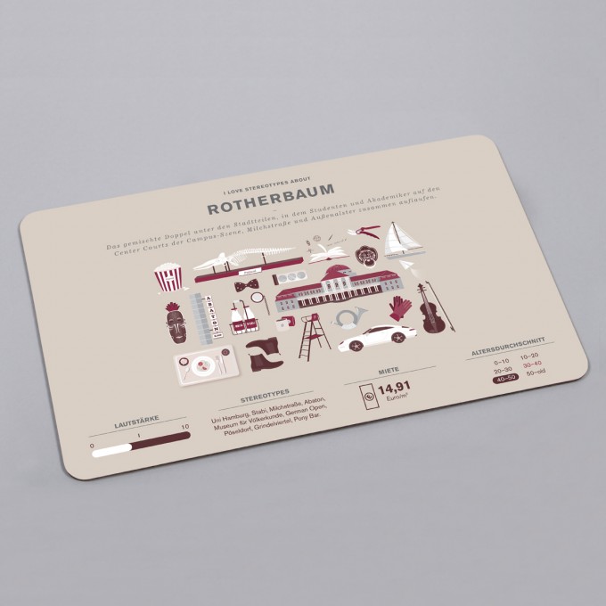 Bureau Bald Stadtteil-Frühstücksbrettchen Rotherbaum