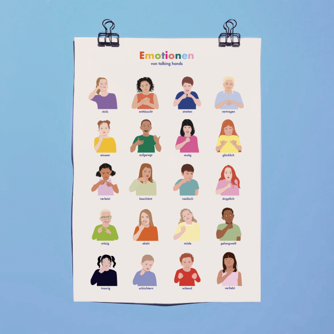 talking hands flipbooks - Emotionsposter A1