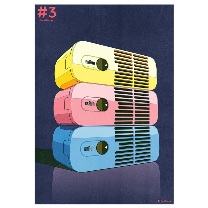 Haus der Riso - Good Design -HLD4 - A3 Risograph-Druck