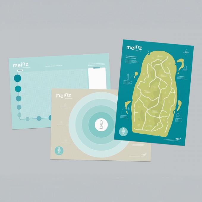 meinz Poster-Bundle (Methoden für Coaching- und Beratungsprozess) – IfBk