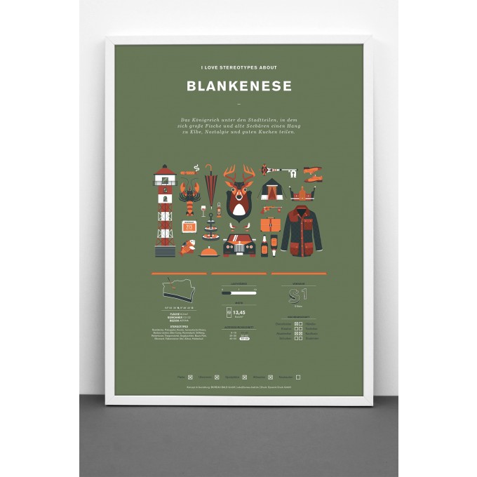 Bureau Bald Stadtteil Plakat Blankenese
