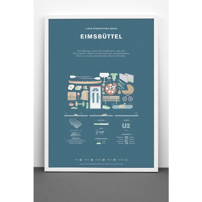 Bureau Bald Stadtteil Plakat Eimsbüttel