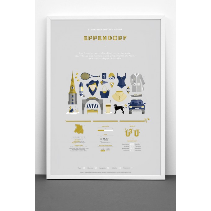 Bureau Bald Stadtteil Plakat Eppendorf