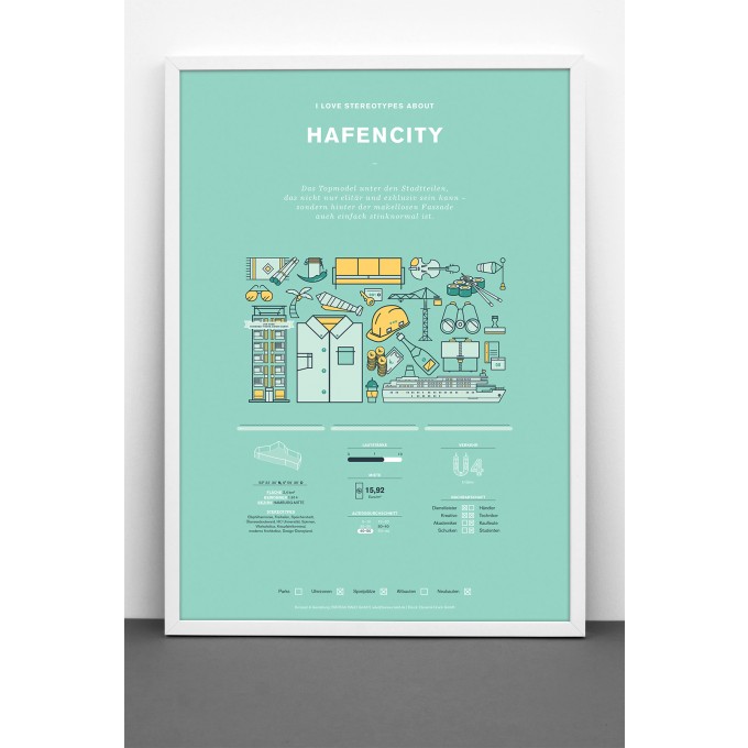Bureau Bald Stadtteil Plakat Hafencity