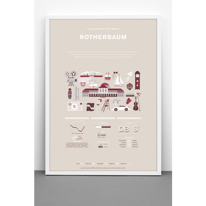 Bureau Bald Stadtteil Plakat Rotherbaum