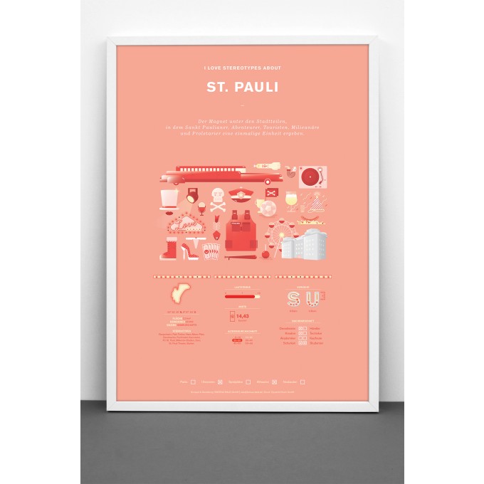 Bureau Bald Stadtteil Plakat St. Pauli