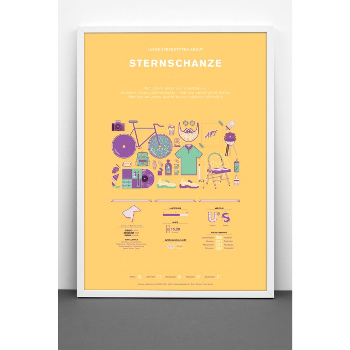 Bureau Bald Stadtteil Plakat Sternschanze