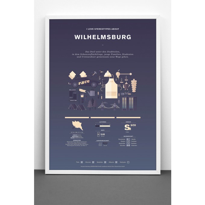 Bureau Bald Stadtteil Plakat Wilhelmsburg