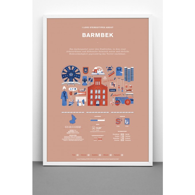 Bureau Bald Stadtteil Plakat Barmbek