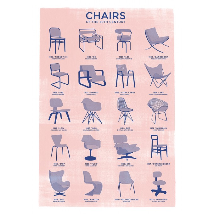 Haus der Riso - Chairs - A3 Risograph-Druck